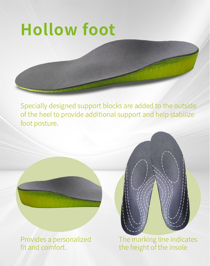 [Presale] Standard High Arch 3D Printed Insoles