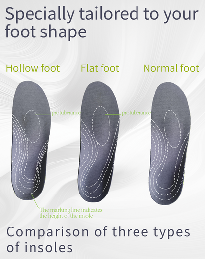 [Presale] Standard Flat Foot 3D Printed Insoles