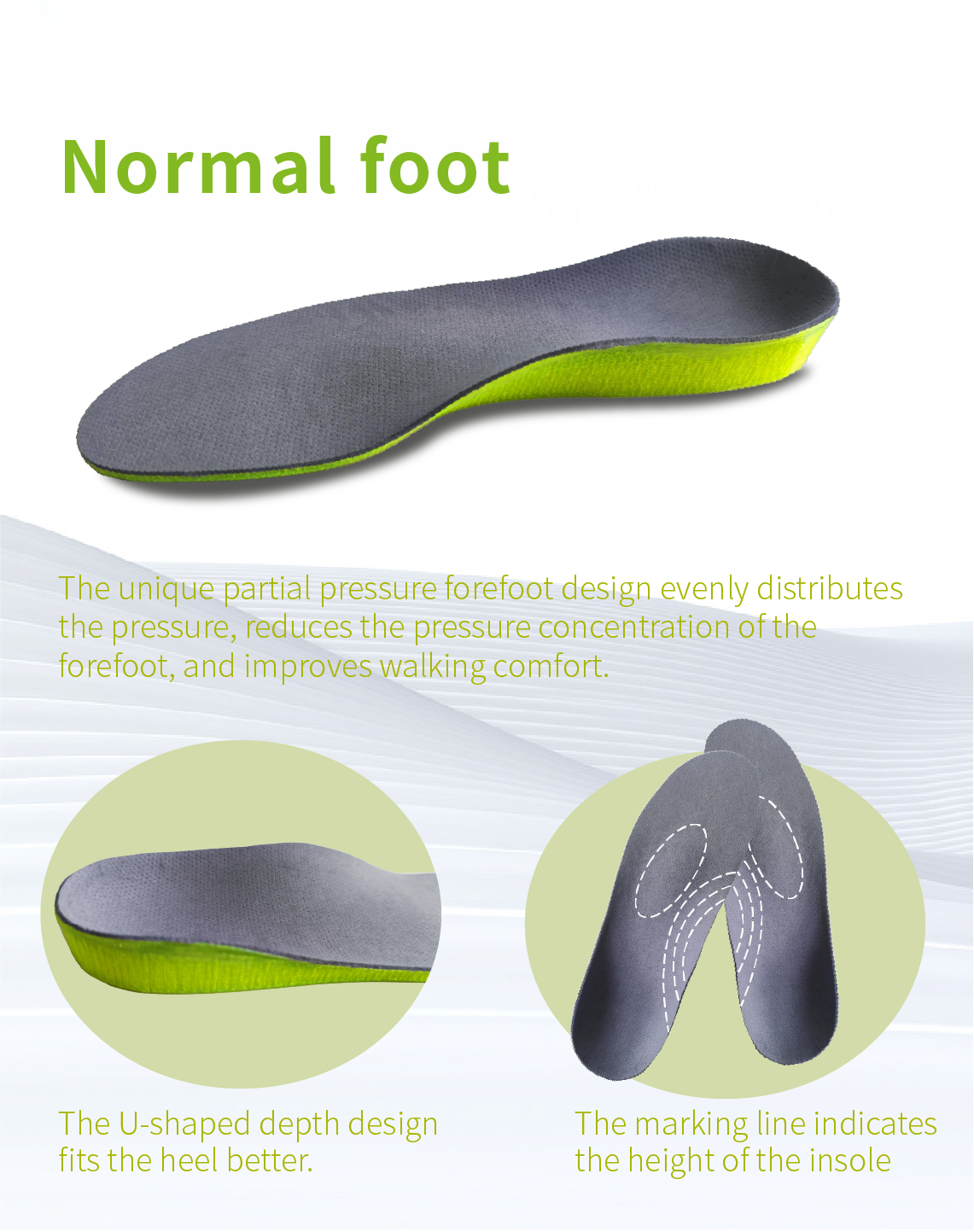 [Presale] Standard Normal Arch 3D Printed Insoles