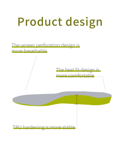 [Presale] Standard Normal Arch 3D Printed Insoles